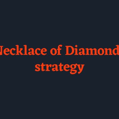 Necklace of diamonds strategy